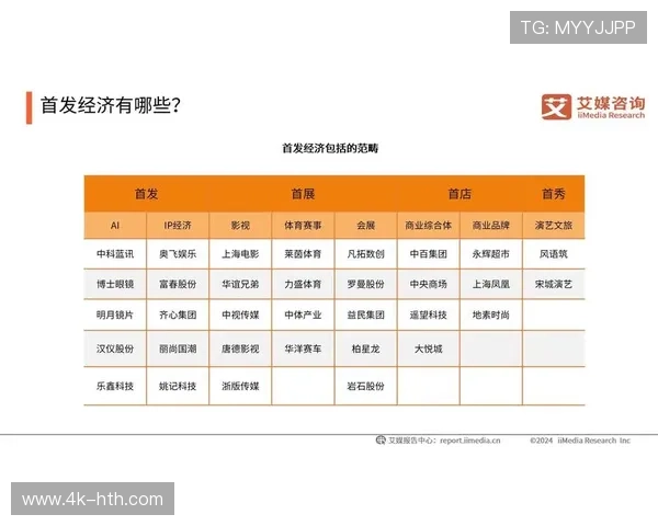 订阅制模式逐步重塑体育衍生内容消费习惯